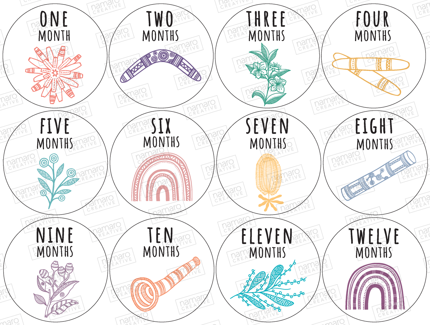 Aboriginal Milestone Cards Bundle