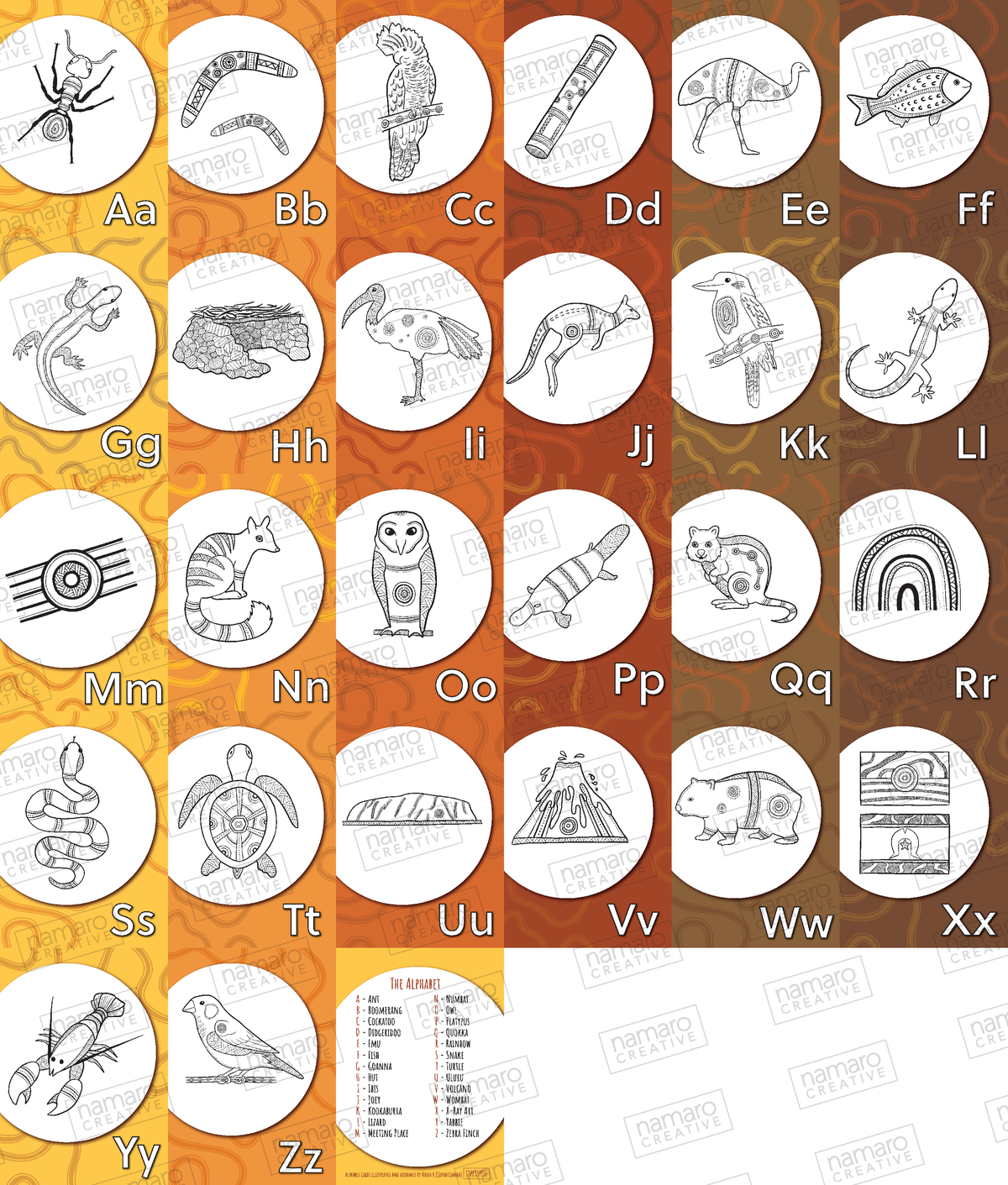 Aboriginal Alphabet Cards – Namaro Creative