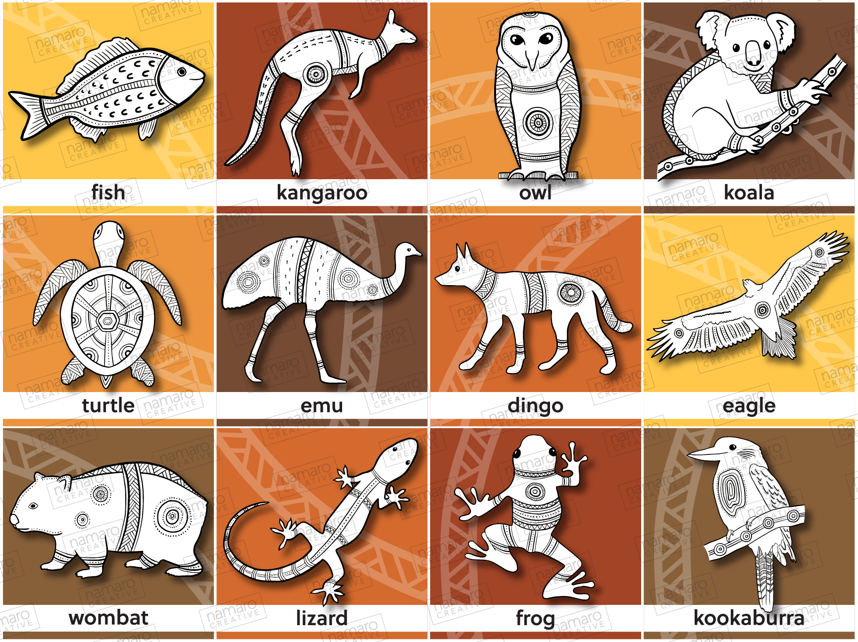 Indigenous Creatures Indigenous Animals