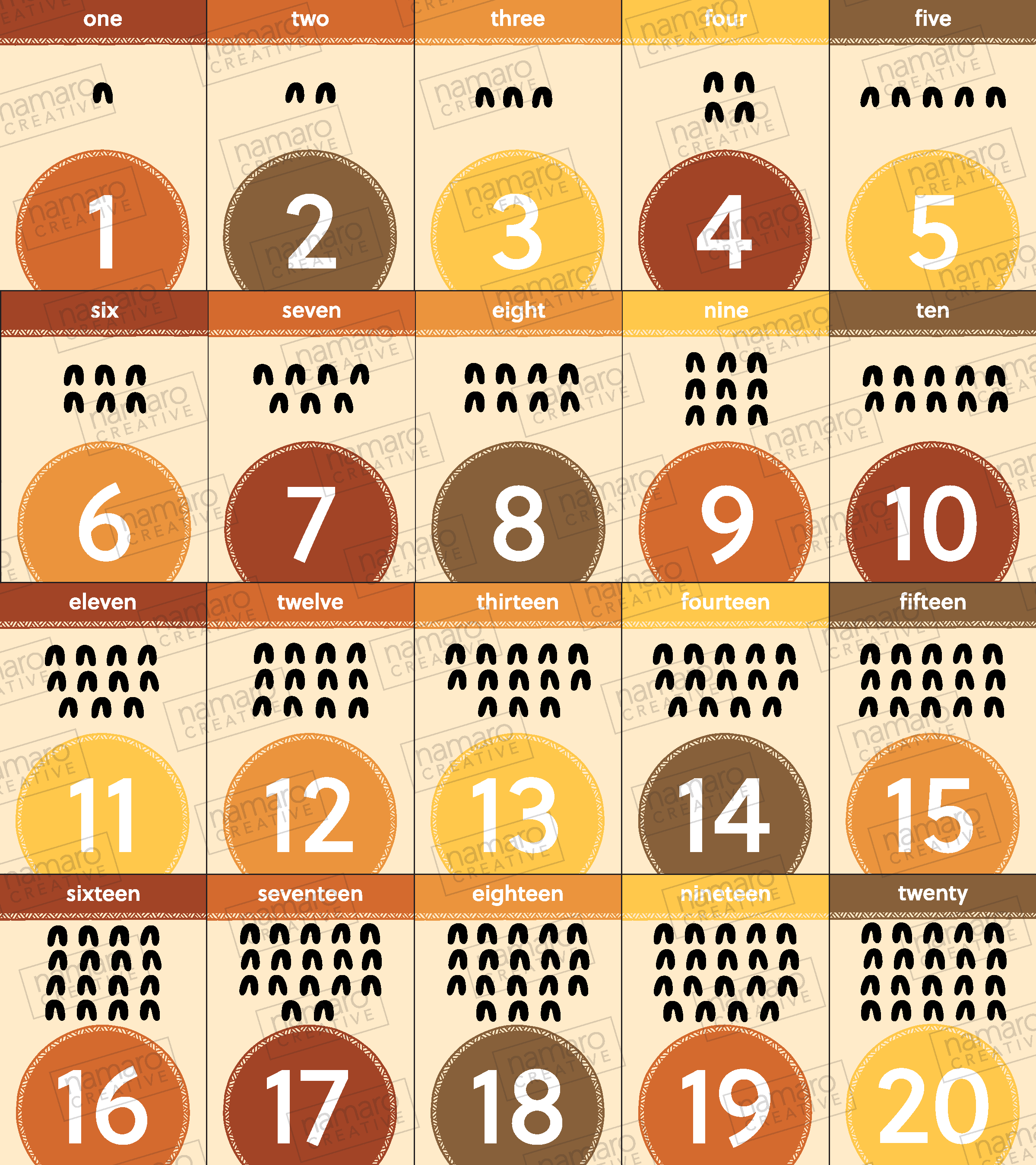 Inuit Ew Numbers Aboriginal Number Cards – Namaro Creative